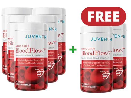 Juvenon Blood flow 7 Supplement